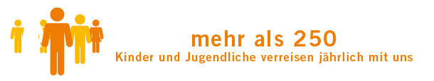 Community_Kinder-und-Jugendliche